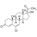 Chlormadinone