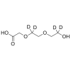 TEG-carboxylate Labeled d4